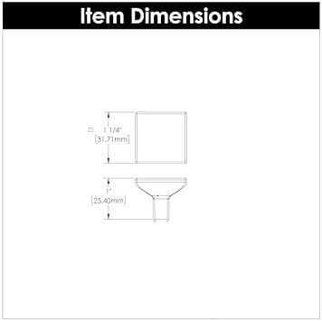 Sturdy Stylish Knobs