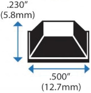 Sturdy Bumper Pads for Electronics