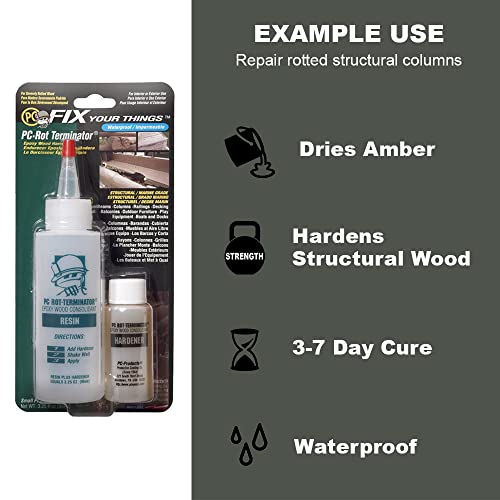 Pro-Grade Wood Filler Kit