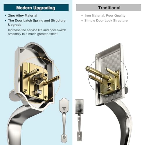 Calzibeno Front Door Handle Set Elevate Your Door Security