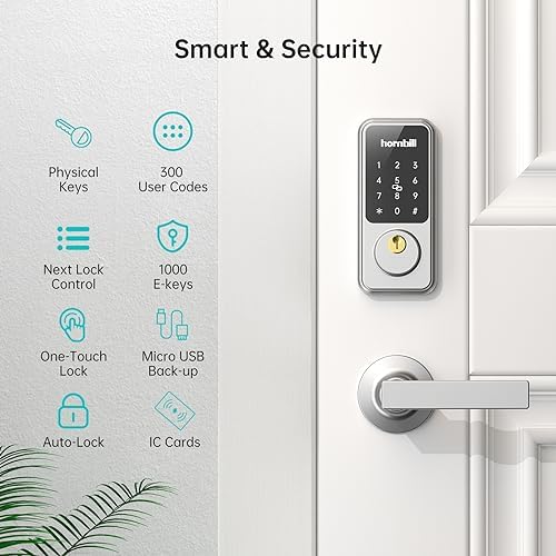 Smart Keypad Door Lock with Handlesets