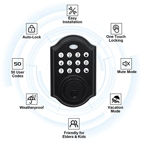 Breakthrough Secure Keypad Deadbolt