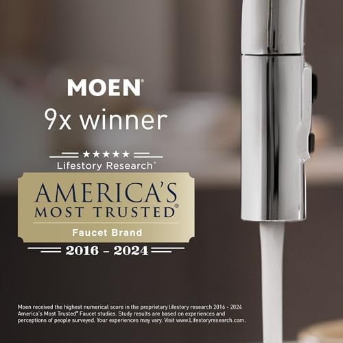 Moenthe Modern Median