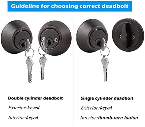 Gobrico Double Deadbolt Locks