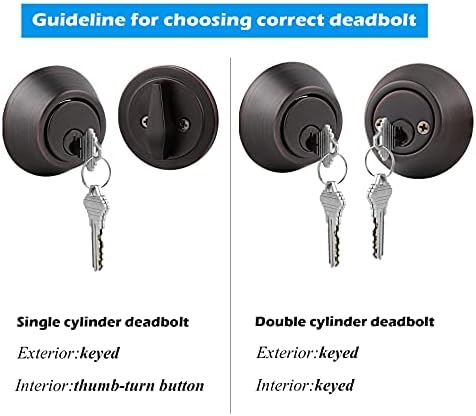 Gobrico 5-Piece Set Oil Rubbed Bronze Keyed-Alike Deadbolts