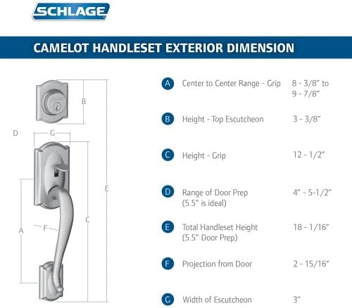 Adjustable Exterior Door Handle