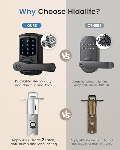 Hidalife Keyless Entry Door Lock