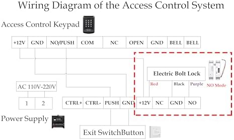 YUHANUS Electric Drop Bolt Lock NO Mode Fail-Security
