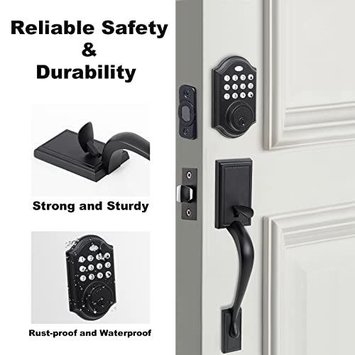 Breakthrough Secure Keypad Deadbolt