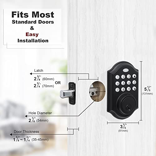 Breakthrough Secure Keypad Deadbolt