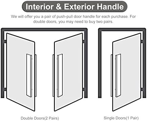 Versatile Door Handle Kit