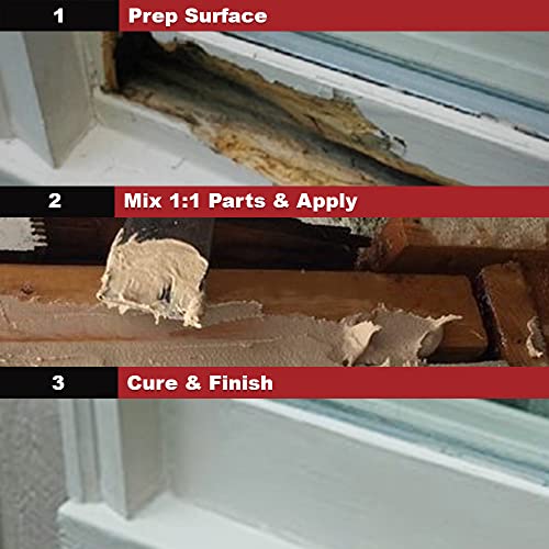 Pro-Grade Wood Filler Kit