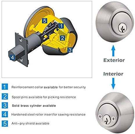 Gobrico 6Pack Keyed Alike Double Cylinder Deadbolts in Satin Nickel
