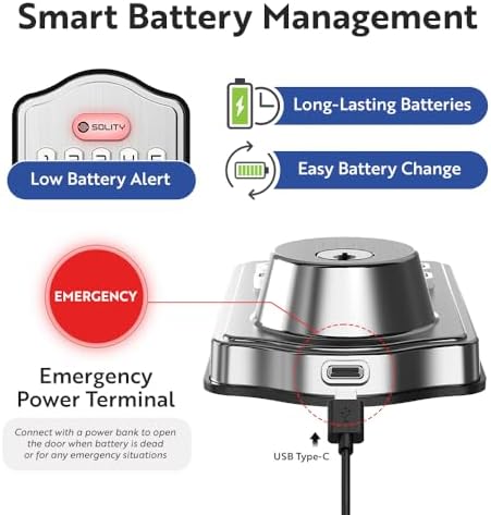 Solity Smart Door Lock