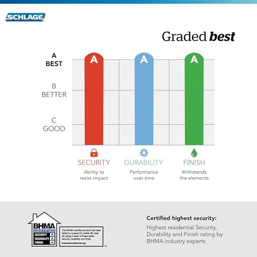 Bright Chrome Smart Deadbolt Lock