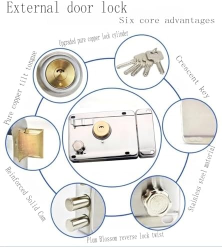 Secure Exterior Door Lock Set