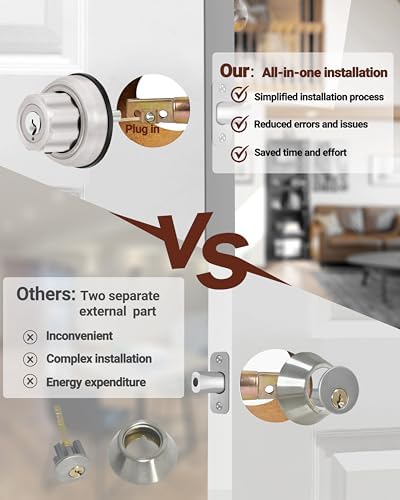 Security-Enhancing Deadbolt