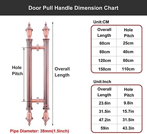 Versatile Door Handle Kit
