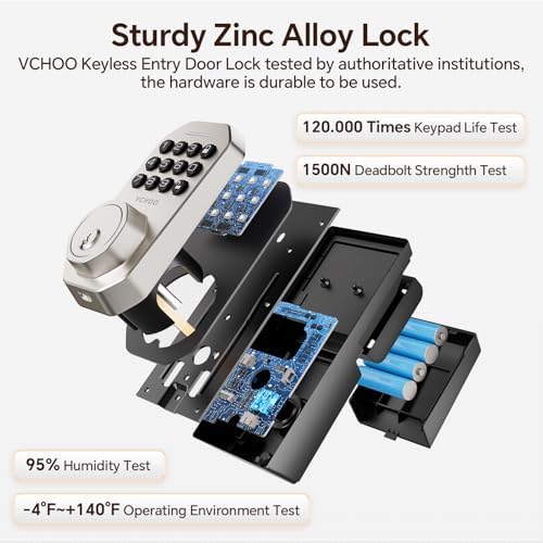 Keyless Entry Door Lock Set