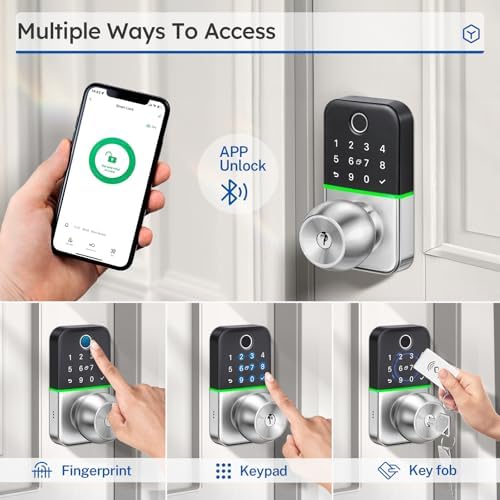 Smart Door Lock - WiFi Plus Daliy