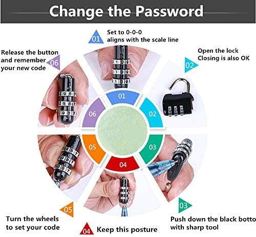 Perfect Combination Padlock Set 3-Digit Code Zinc Alloy Durable and Bug-Proof