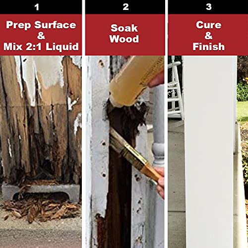 Pro-Grade Wood Filler Kit