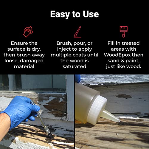 Abatron Wood Restoration Kit - Repair Damaged Wood